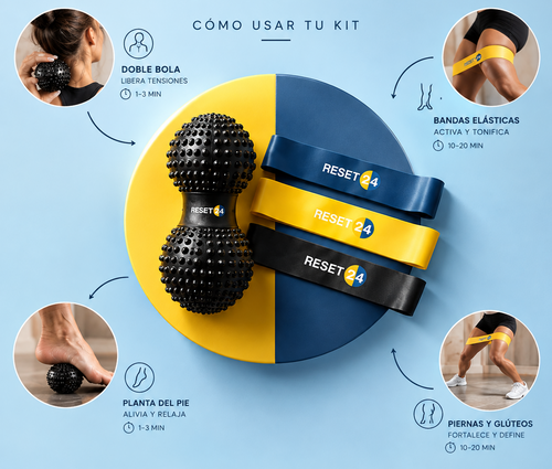 RESET — Kit de Movilidad Diaria (Doble Bola + Bandas)
