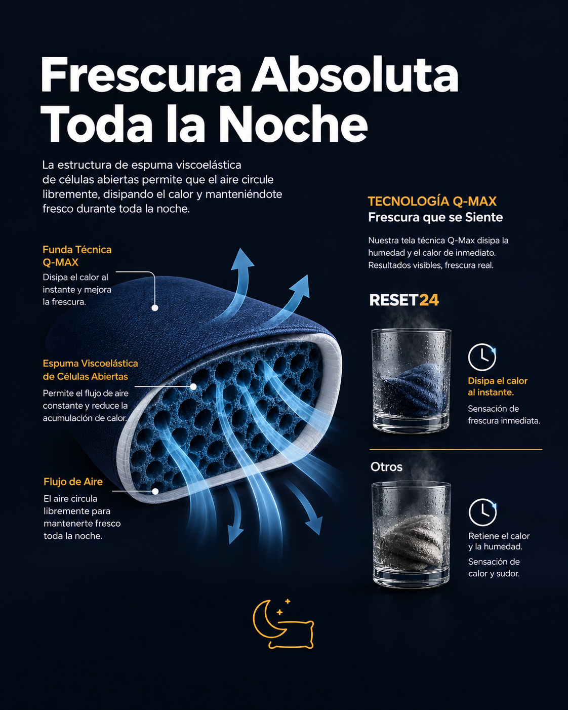 NOCHE — Almohada Cervical de Soporte
