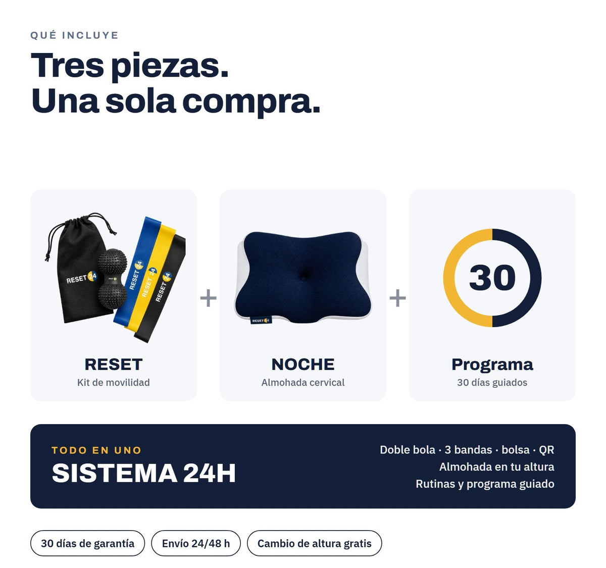 Qué incluye el SISTEMA 24H: kit RESET, almohada NOCHE y programa de 30 días