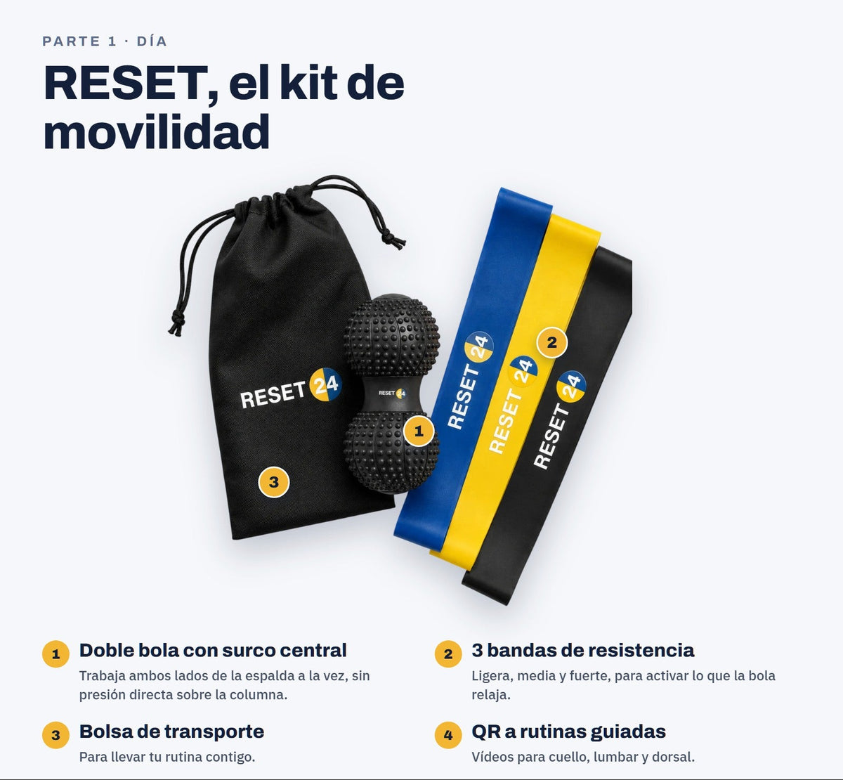 Kit RESET: doble bola con surco central, 3 bandas de resistencia y bolsa