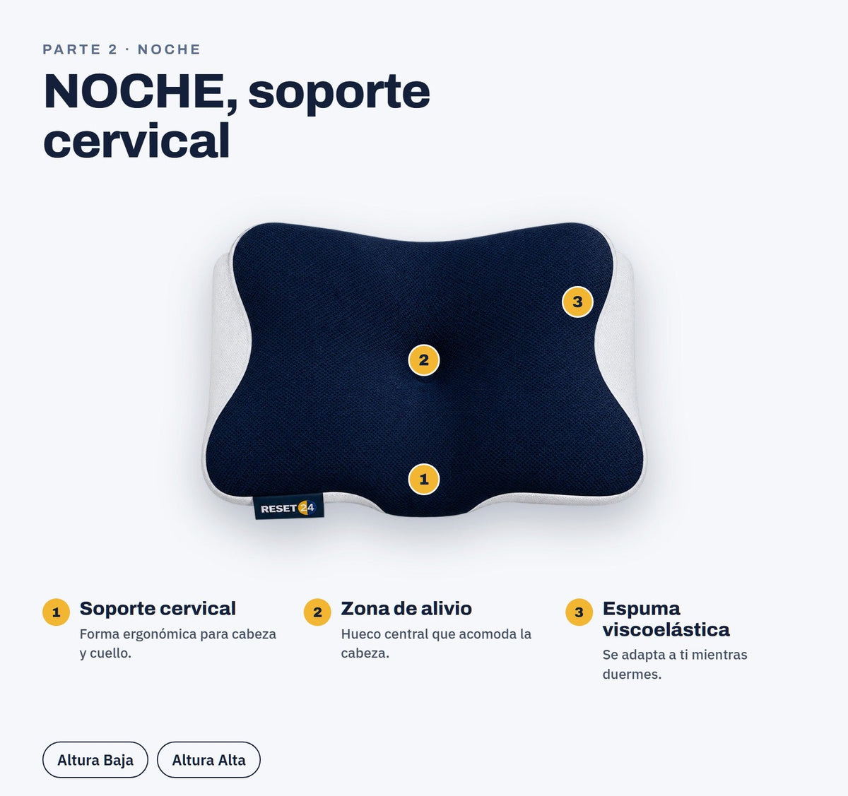 Almohada NOCHE: soporte cervical, zona de alivio y espuma viscoelástica